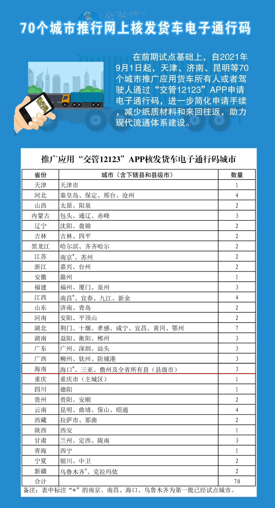 澳门二四六天天免费好材料,数量解答解释落实_6DM55.439