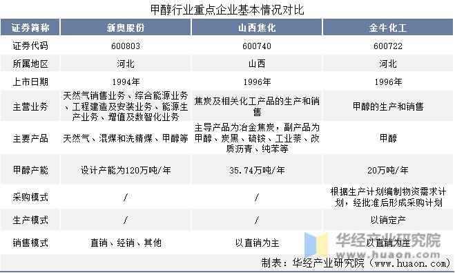 新奥内部资料准确率,广泛的解释落实方法分析_专业款42.135