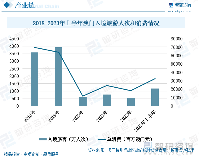 澳门王中王100的资料2023,新兴技术推进策略_尊享版31.363