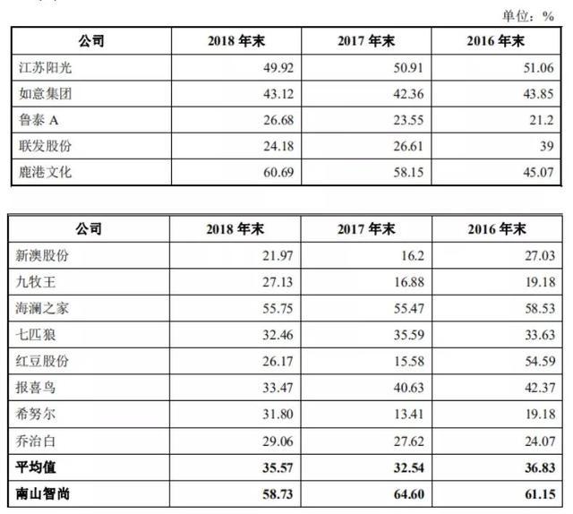 新澳今天最新免费资料,实时解析说明_YE版72.106