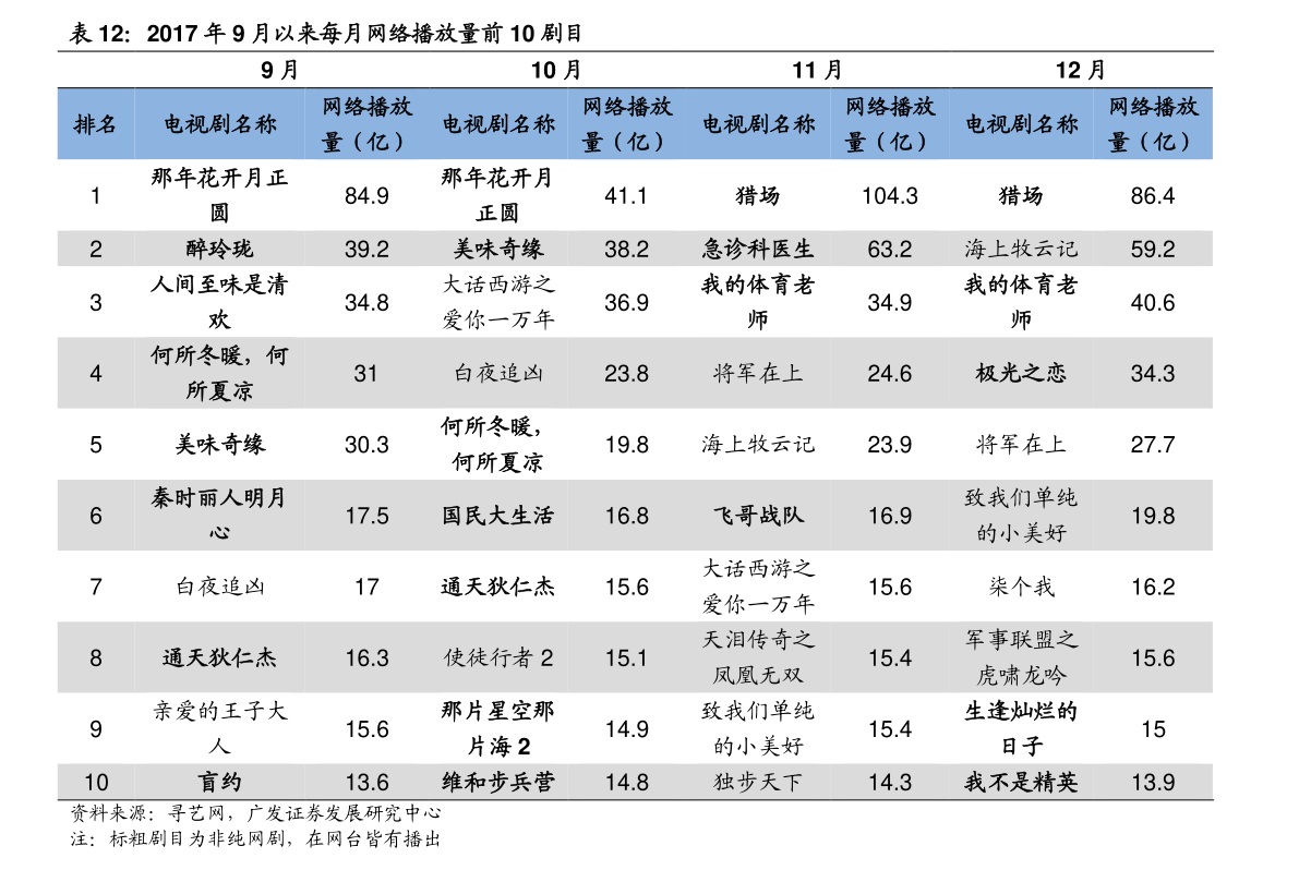 馨染回忆ゝ 第4页