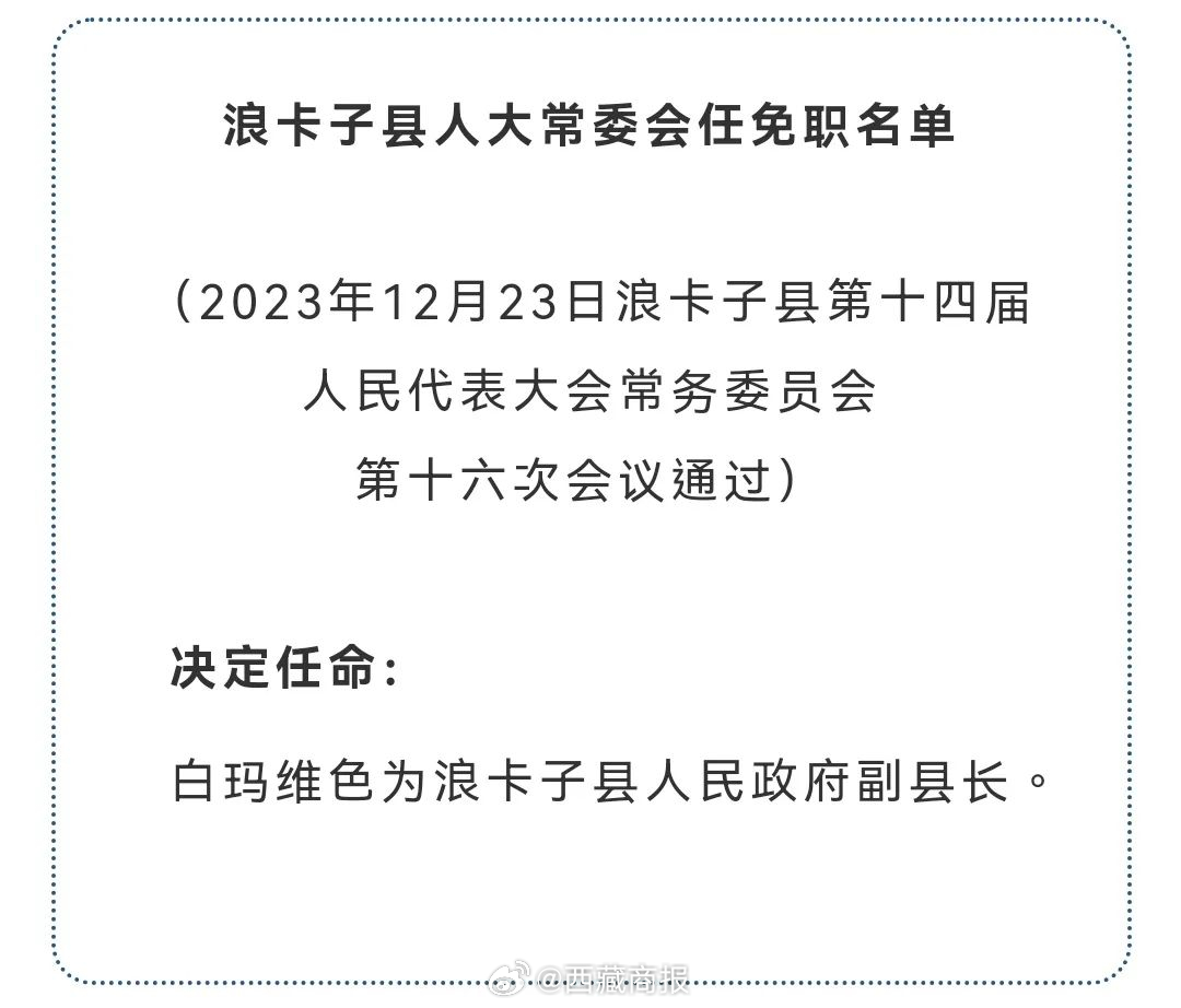 昌都市人事任免揭晓，新一轮力量布局推动城市发展