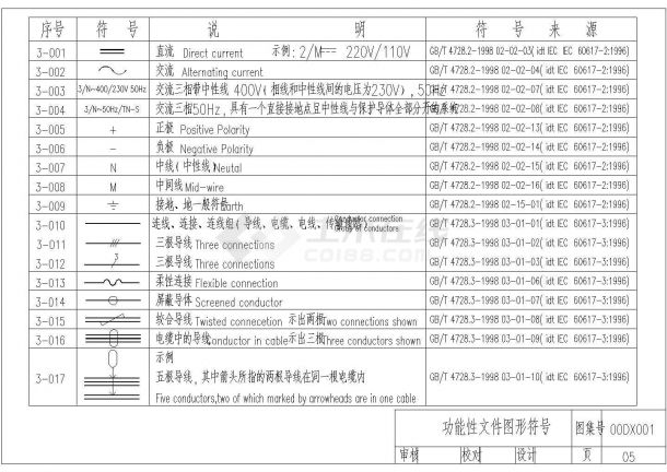 2017最新符号引领时尚潮流趋势展望