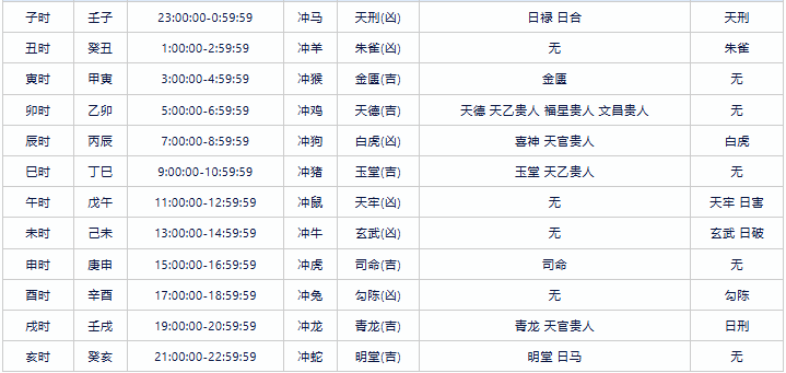 2024年新版49码表图,时代资料解释落实_The80.486