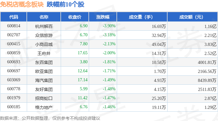 澳门三码三码精准100%,科学解答解释定义_PalmOS99.746