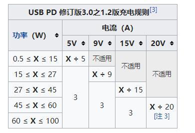 新澳门49码中奖规则,快速方案执行_专业款40.109