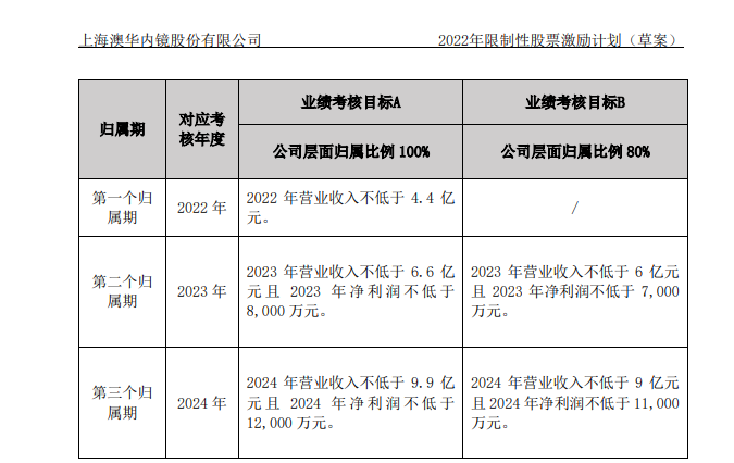 新澳2023年精准资料大全,涵盖了广泛的解释落实方法_挑战版61.670