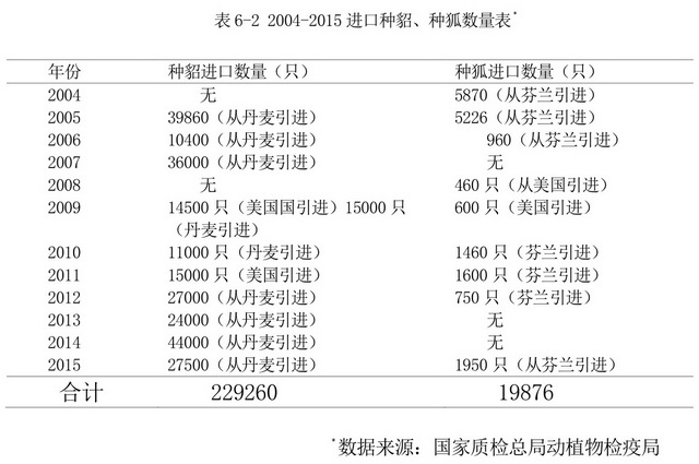 新澳精准资料免费提供50期,深入研究解释定义_3651.574