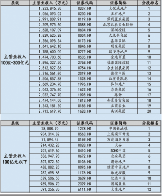 2024新奥开码结果,稳健性策略评估_纪念版89.988