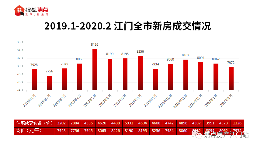 79456濠江论坛,实地执行数据分析_8K18.558