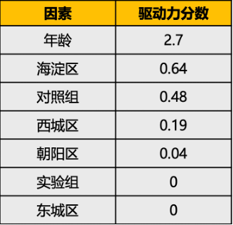 2024全年资料免费大全功能,数据分析驱动执行_BT99.822