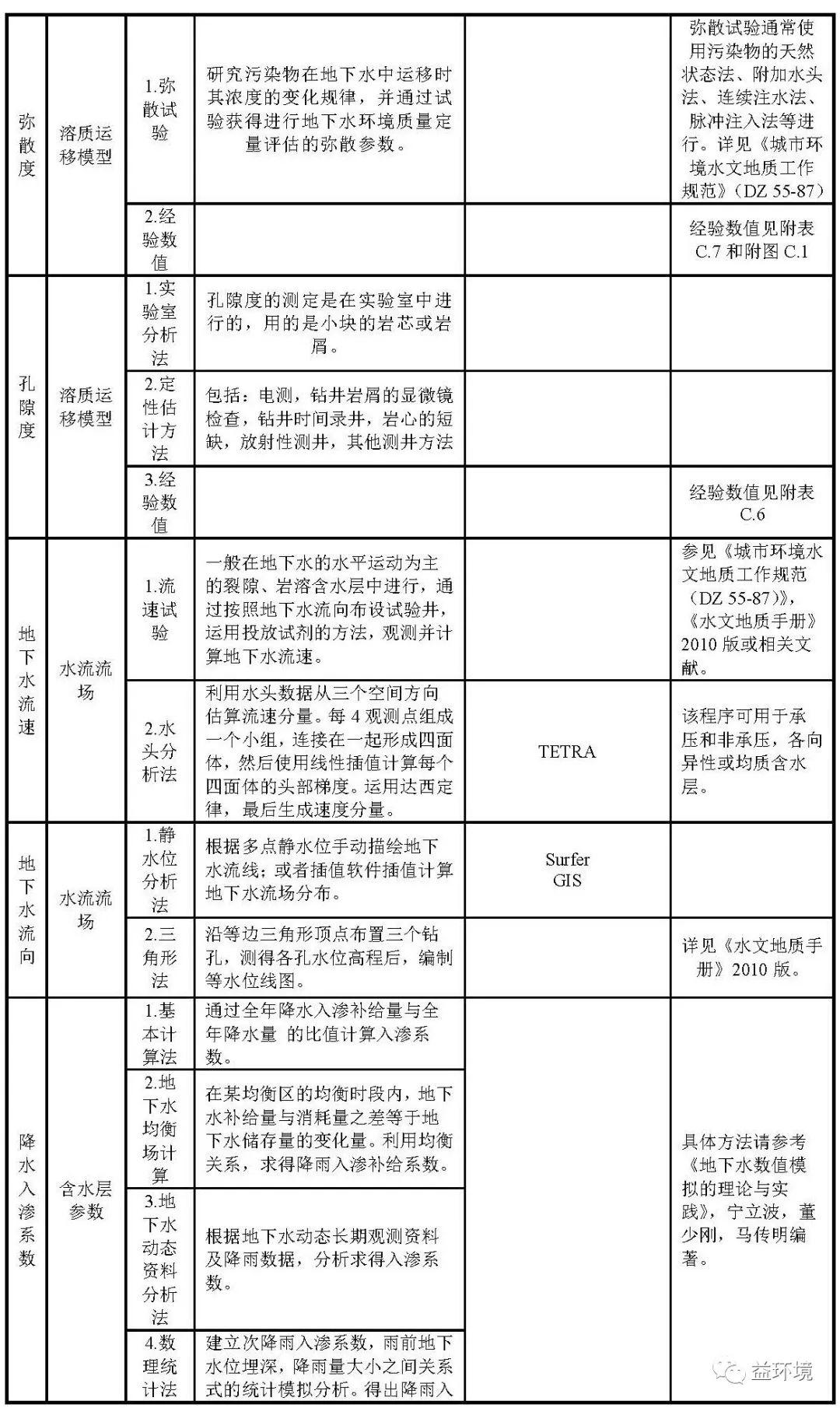 新奥门资料大全,广泛方法评估说明_精简版62.594