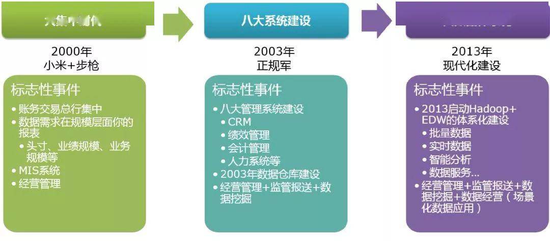 二四六香港资料期期中准,数据驱动方案实施_创意版86.381