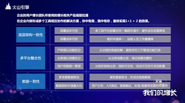 新澳正版资料免费公开十年,数据驱动执行方案_LT62.868