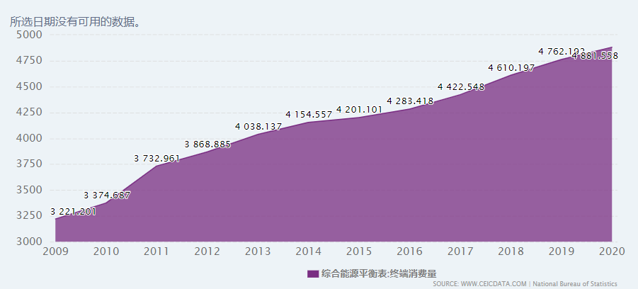 新澳天天开奖资料大全最新5,数据支持设计_超值版51.167