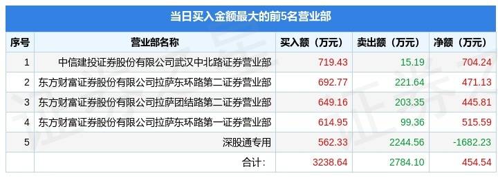 新澳全年免费资料大全,迅速执行设计计划_MP71.803