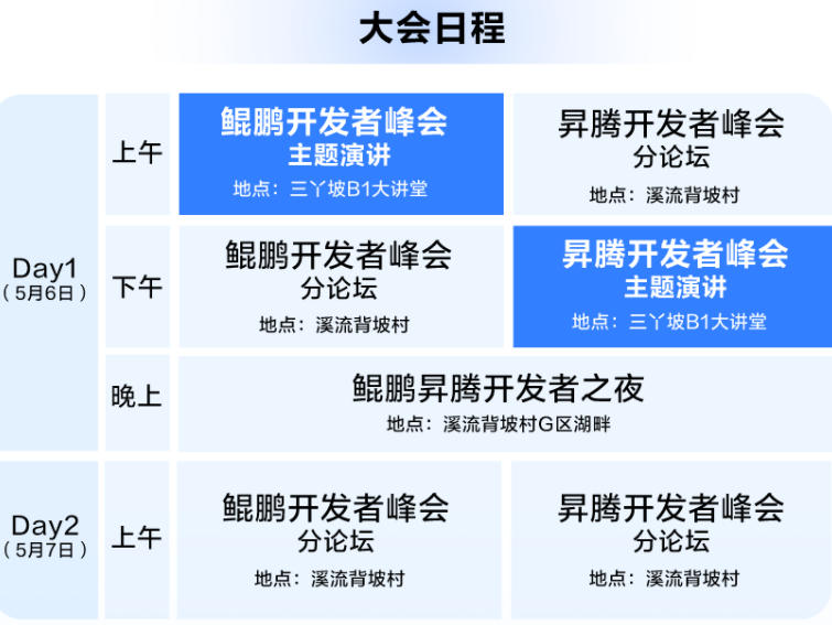 新奥天天彩资料免费提供,深入执行数据策略_kit53.355