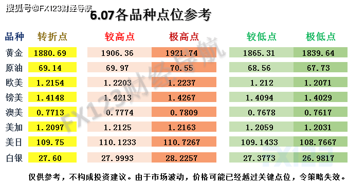 雨梦迟歌 第4页