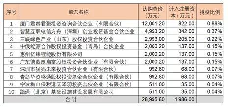 2023年澳门特马今晚开码,深层设计解析策略_复刻版53.205