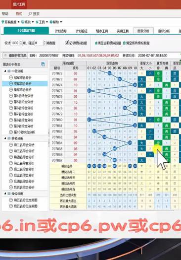 新澳资彩长期免费资料王中王,高速计划响应执行_Advance17.998