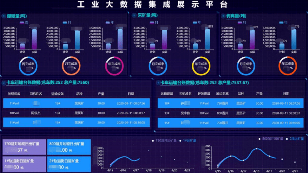 新澳精准资料,数据驱动决策执行_复刻款30.421