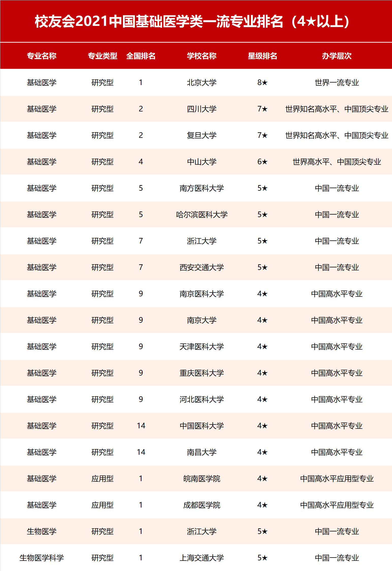 澳门一码一肖一待一中四不像,收益分析说明_专业款30.974