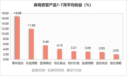 澳门三码三码精准100%,深入解析策略数据_M版13.82