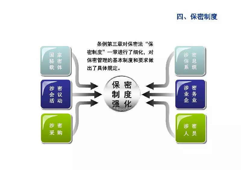 2024新奥门正版资料免费提拱,重要性解释落实方法_2DM21.546