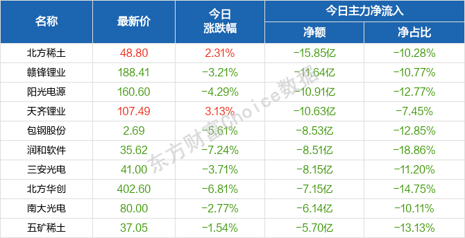 2024天天彩全年免费资料,稳定性设计解析_免费版89.479