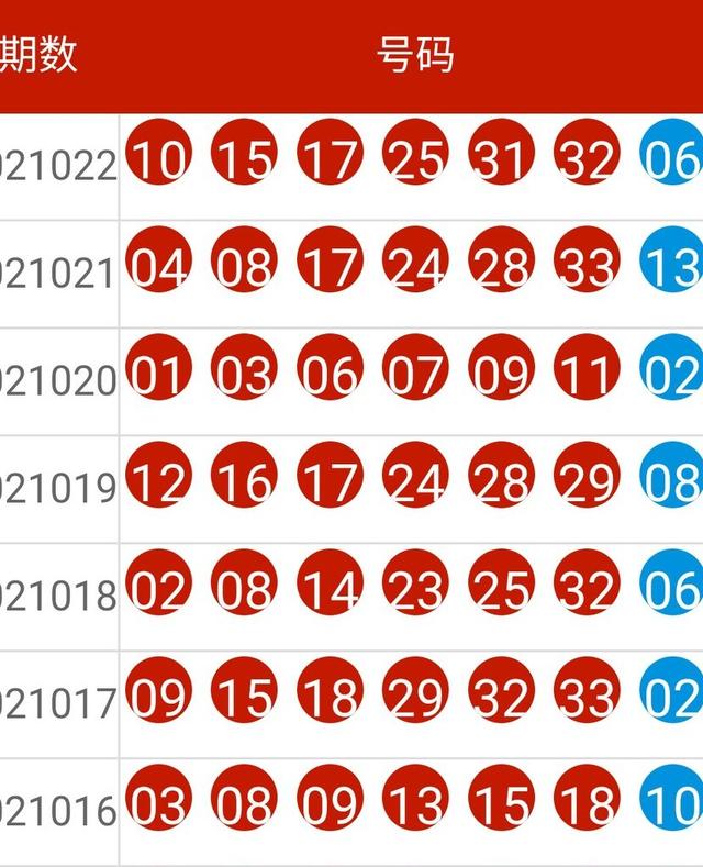 新澳历史开奖最新结果查询今天,专家说明意见_进阶款56.661