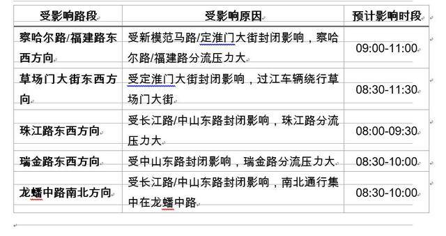 2024澳门今天晚上开什么生肖啊,实地评估解析数据_Gold57.21