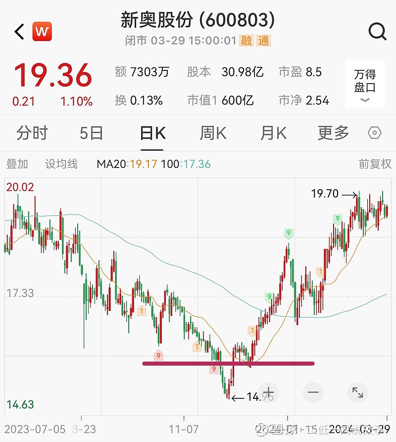 2024新奥门今晚资料,深度研究解释定义_开发版43.783