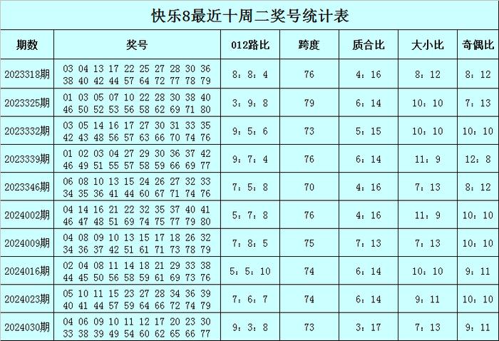 新澳王中王资料大全,可靠操作策略方案_tool39.65