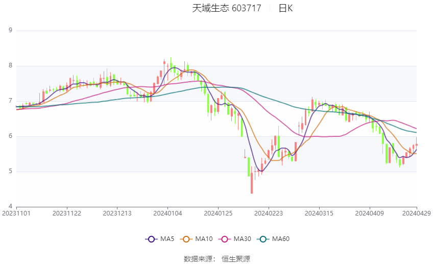 2024新澳免费资料大全精准版,高速方案规划响应_Z27.902