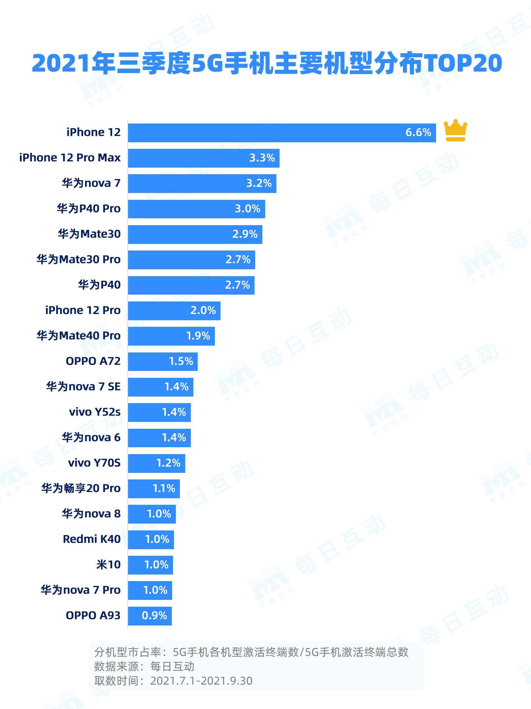 2024新澳天天资料免费大全,数据解析支持方案_DP29.894