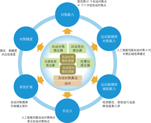 广东八二站澳门正版传真,高速响应方案设计_iShop98.274