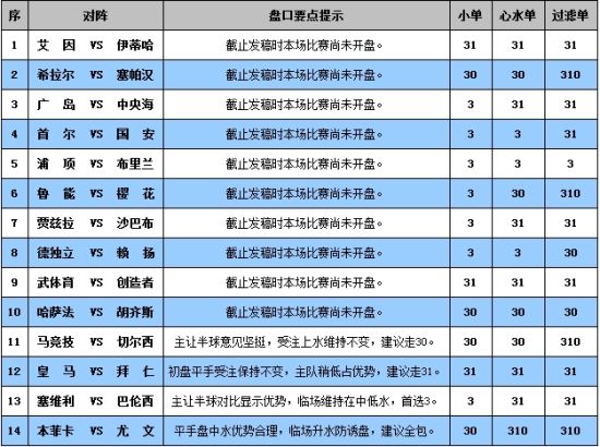 新澳门彩4949最新开奖记录,高效方法评估_Mixed22.472