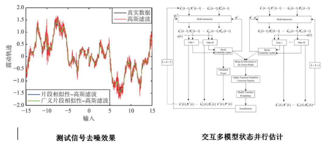 新奥门特免费资料大全火凤凰,安全评估策略_pack34.314