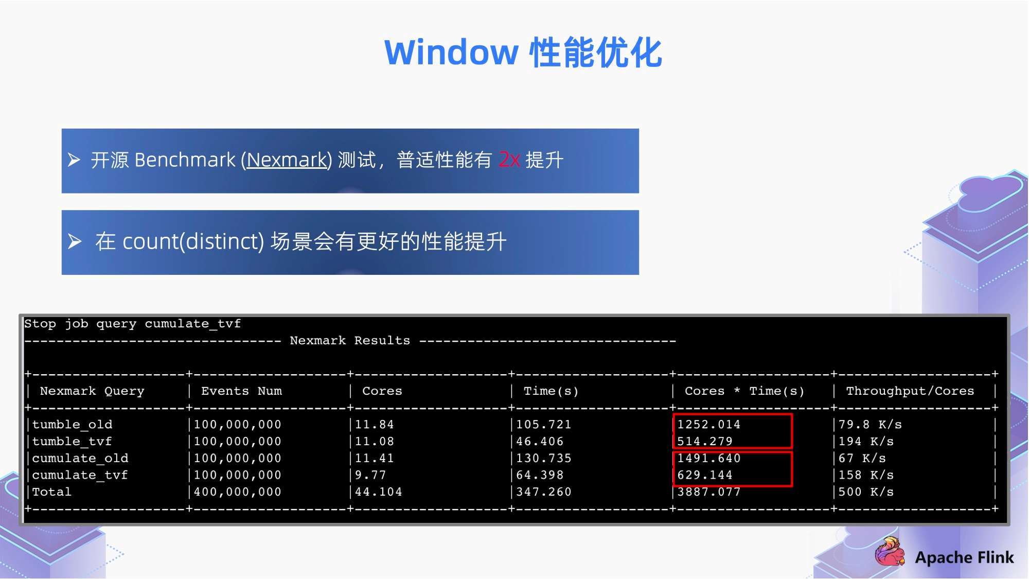 新澳内部资料精准一码,深入解析应用数据_eShop39.553