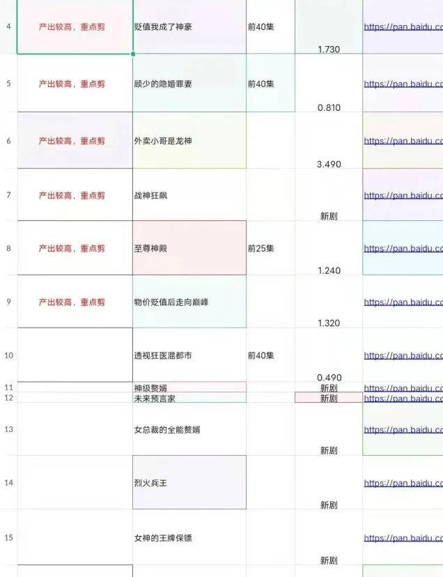 技术转让 第333页