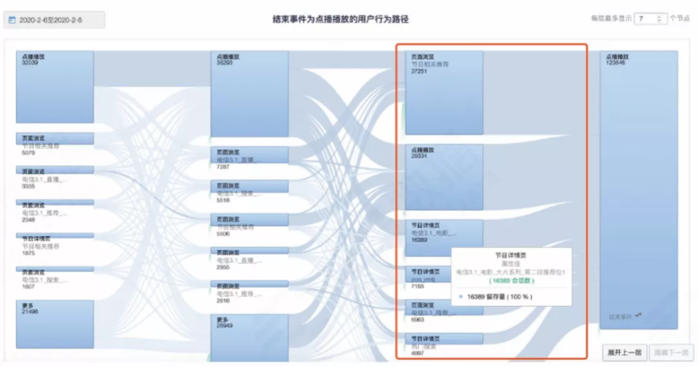 淘気啲→羊 第4页