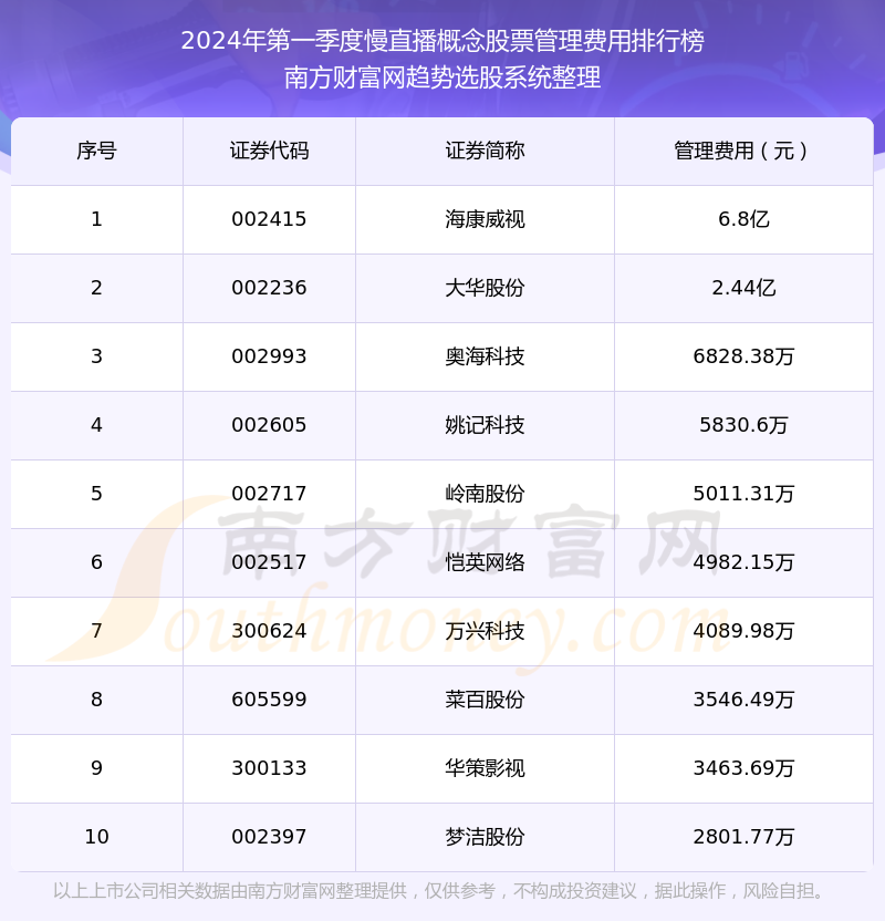 2024年香港正版资料免费直播,最新热门解答定义_HD22.62