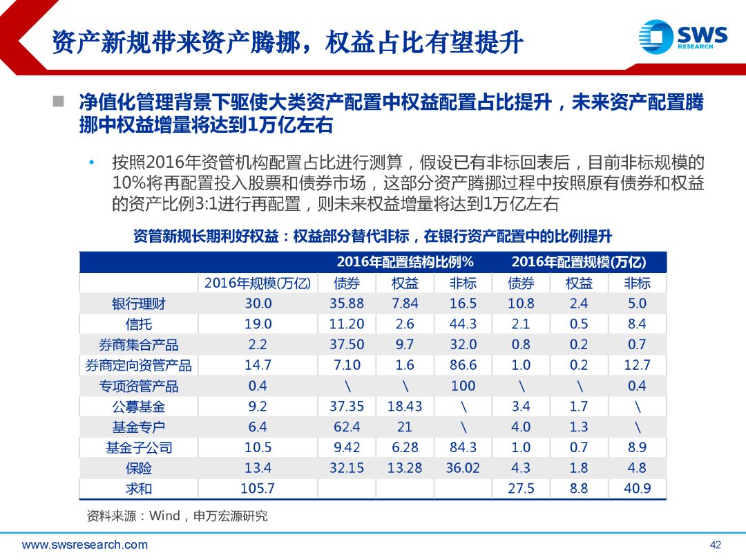 澳门一肖一特100精准免费,持久设计方案策略_V13.547