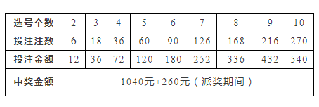 澳门一肖中100%期期准揭秘,可靠操作方案_V版52.666