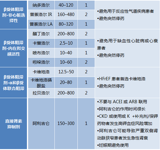 靶向药2023价格一览表,可靠信息解析说明_ios57.747