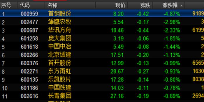 王中王最准一肖100免费公开,实践研究解释定义_娱乐版50.251