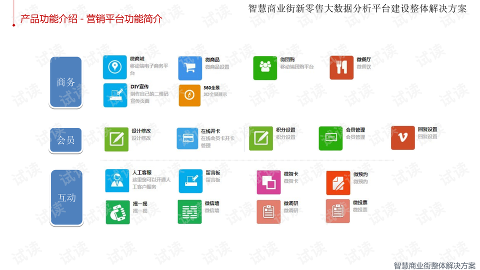 2024年管家婆资料,全面数据策略实施_娱乐版305.210