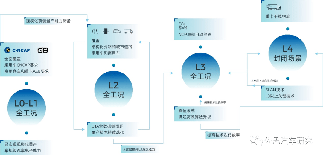 新澳六最准精彩资料,真实数据解释定义_Plus76.15