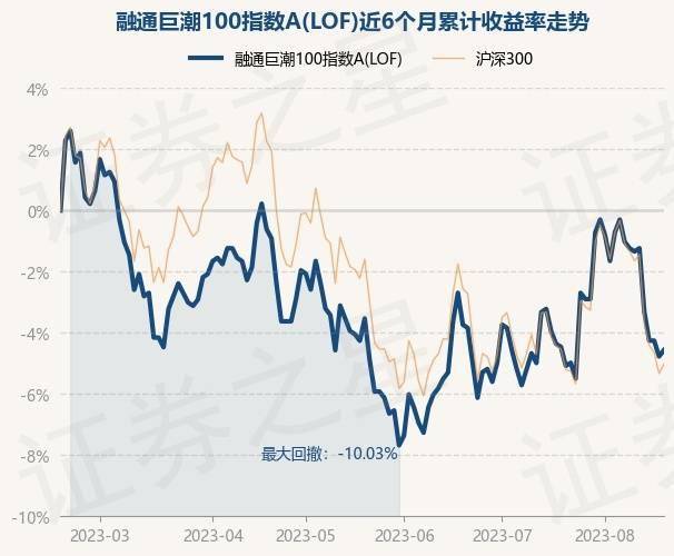 王中王100℅期期准澳彩,决策资料解释落实_Holo64.917