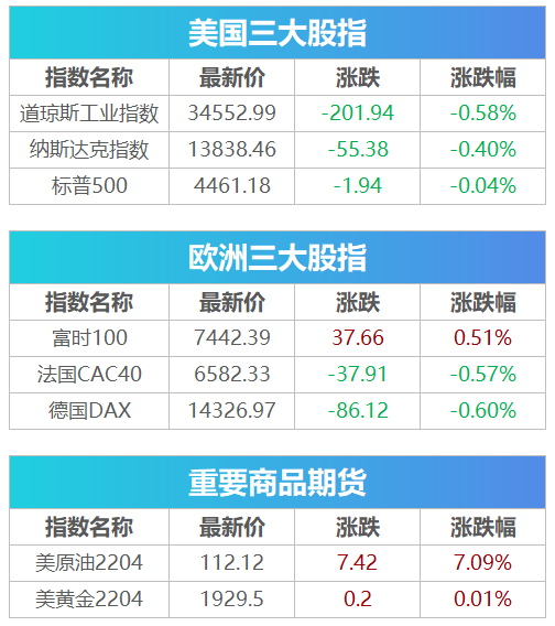 澳门免费公开资料最准的资料,专业调查解析说明_UHD款41.879